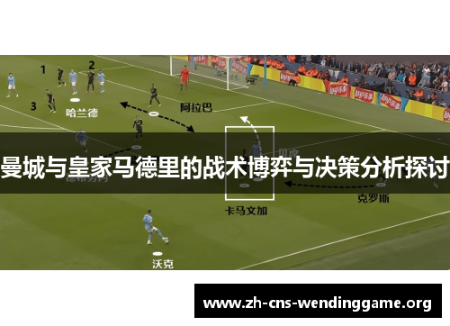曼城与皇家马德里的战术博弈与决策分析探讨 曼城与皇家马德里的战术博弈与决策分析探讨