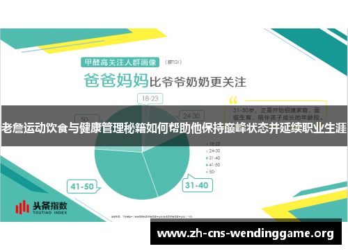老詹运动饮食与健康管理秘籍如何帮助他保持巅峰状态并延续职业生涯