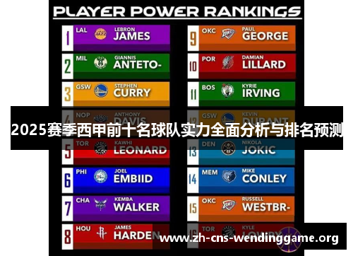2025赛季西甲前十名球队实力全面分析与排名预测 2025赛季西甲前十名球队实力全面分析与排名预测