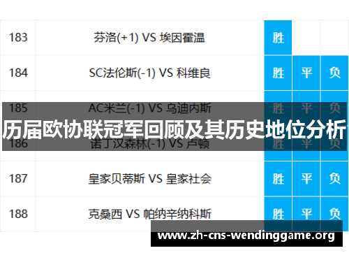 历届欧协联冠军回顾及其历史地位分析 历届欧协联冠军回顾及其历史地位分析