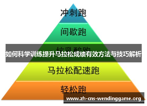 如何科学训练提升马拉松成绩有效方法与技巧解析