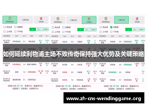 如何延续利物浦主场不败传奇保持强大优势及关键策略 如何延续利物浦主场不败传奇保持强大优势及关键策略