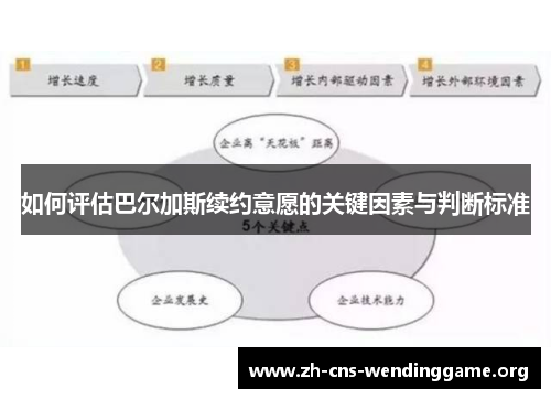 如何评估巴尔加斯续约意愿的关键因素与判断标准 如何评估巴尔加斯续约意愿的关键因素与判断标准