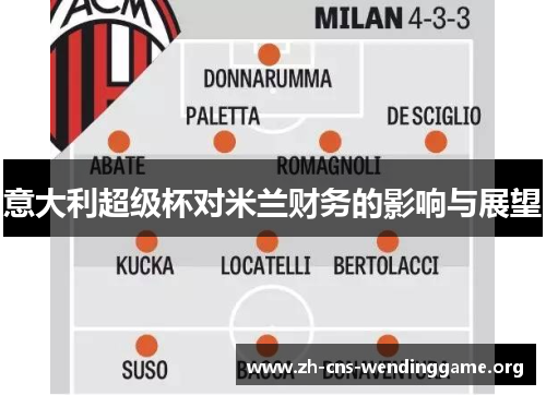 意大利超级杯对米兰财务的影响与展望