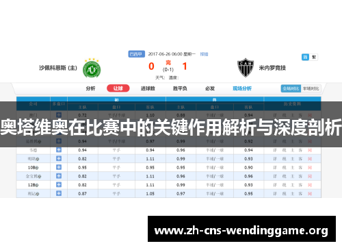 奥塔维奥在比赛中的关键作用解析与深度剖析 奥塔维奥在比赛中的关键作用解析与深度剖析