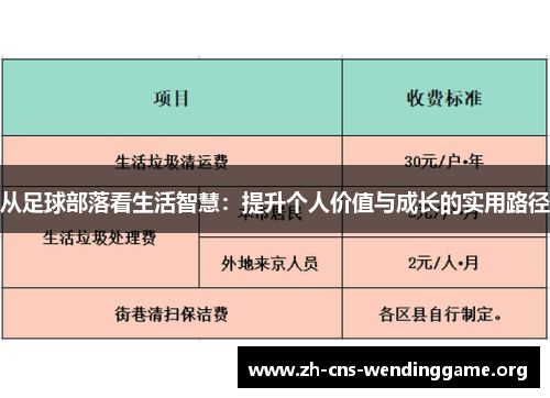 从足球部落看生活智慧:提升个人价值与成长的实用路径 从足球部落看生活智慧:提升个人价值与成长的实用路径