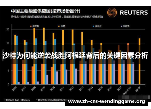 沙特为何能逆袭战胜阿根廷背后的关键因素分析 沙特为何能逆袭战胜阿根廷背后的关键因素分析