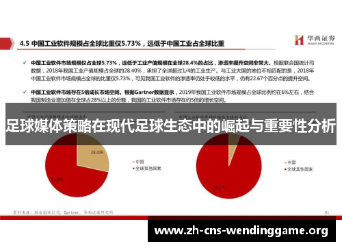 足球媒体策略在现代足球生态中的崛起与重要性分析