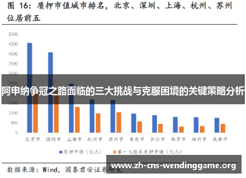 阿申纳争冠之路面临的三大挑战与克服困境的关键策略分析